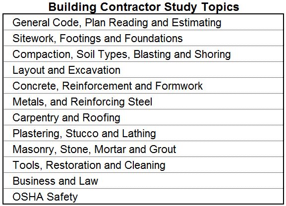 Study Topics, Builder